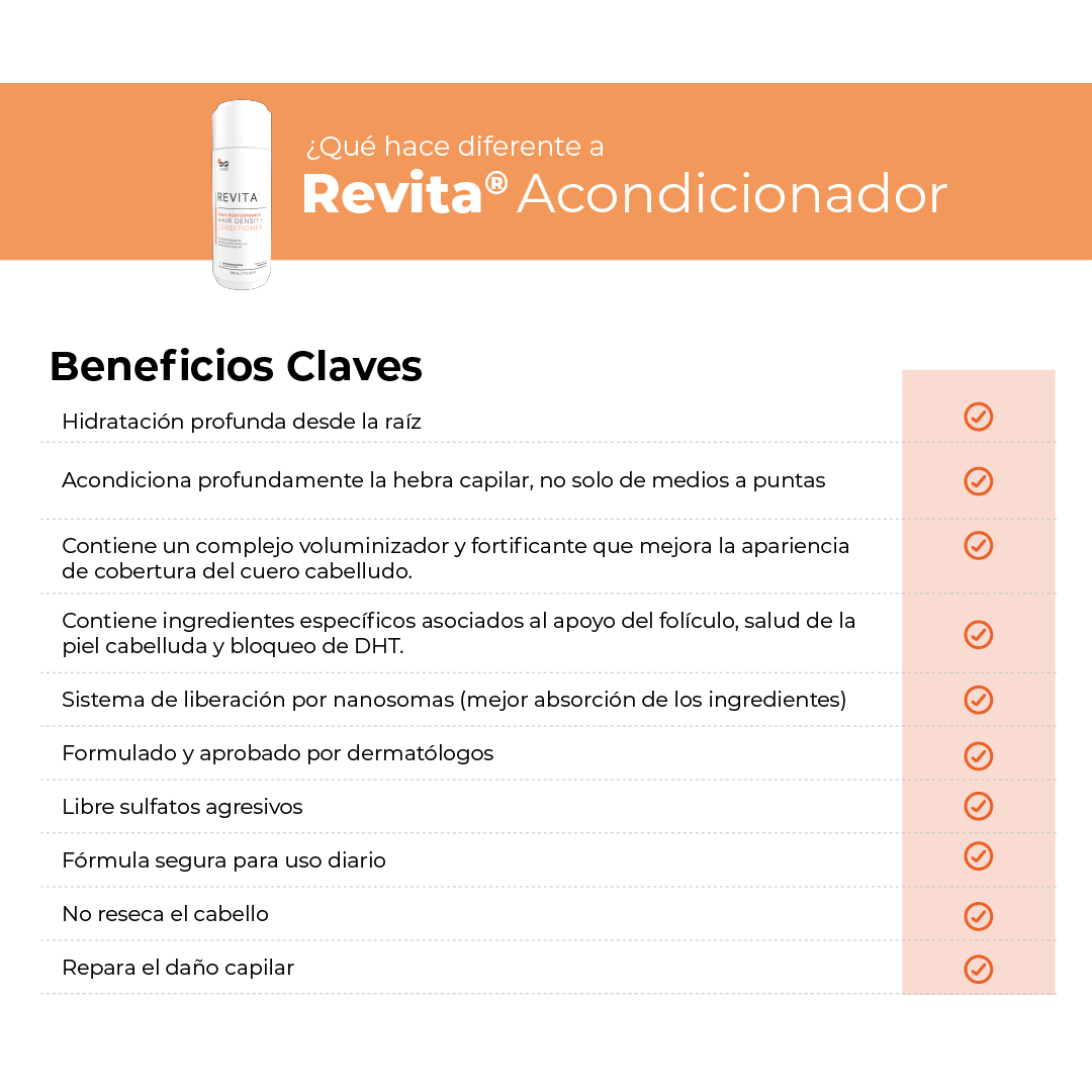 Revita® 205ML | Acondicionador Estimulante para la Densidad Capilar
