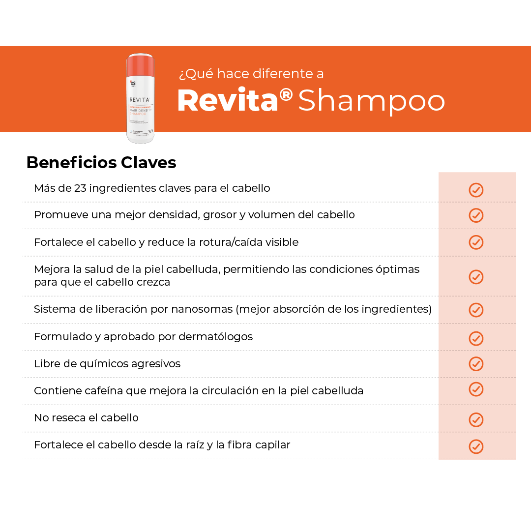 Revita® 205ML | Shampoo Estimulante para la Densidad Capilar